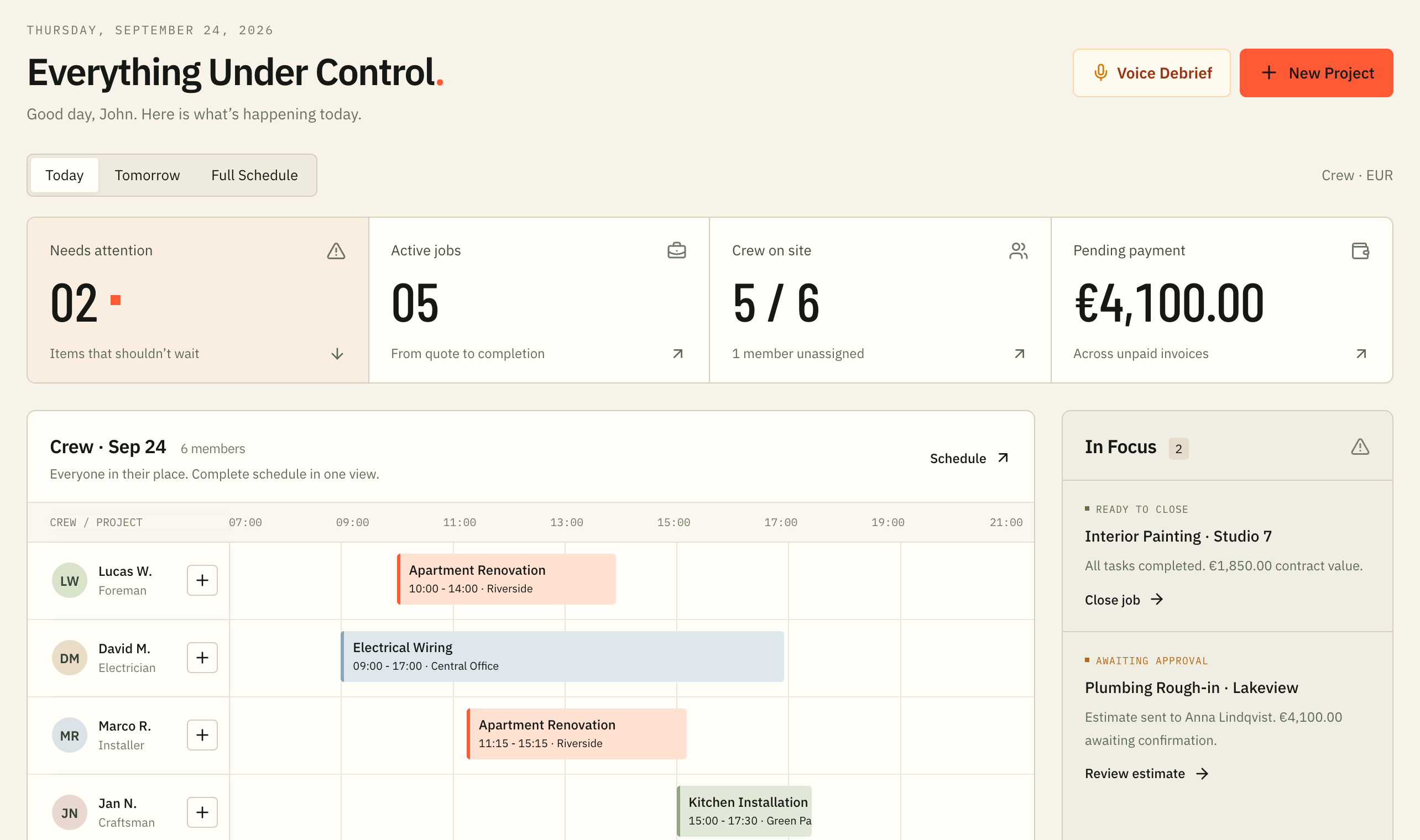 Головна панель CrewDaybook