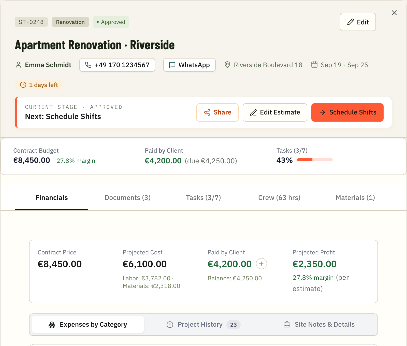 Економіка замовлення та чистий прибуток у CrewDaybook